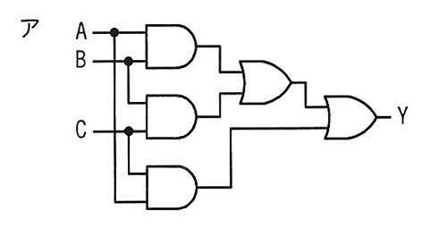 選択肢アの図: 3個のANDゲートの出力を2個のORゲートでまとめる回路