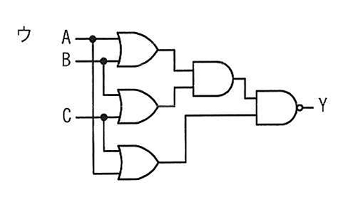選択肢ウの図: 3個のORゲートの出力をANDゲートとNANDゲートでまとめる回路