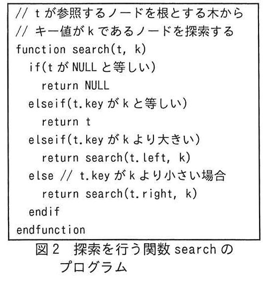 図2 探索を行う関数 search のプログラム