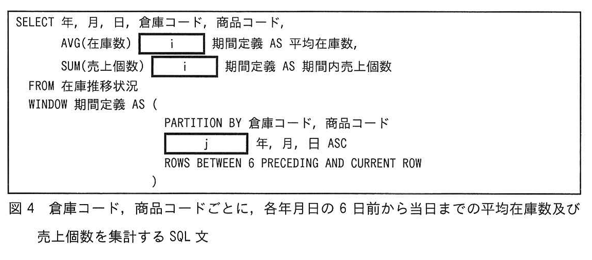 図4 倉庫コード, 商品コードごとに, 各年月日の6日前から当日までの平均在庫数及び売上個数を集計するSQL文