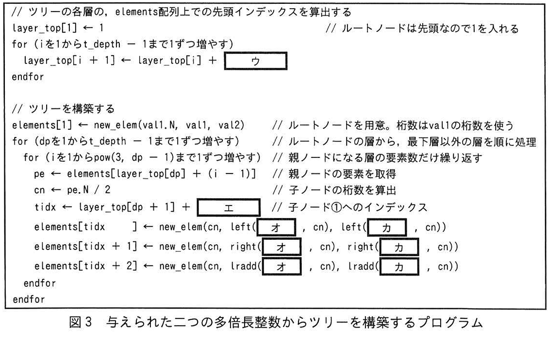 図3 与えられた二つの多倍長整数からツリーを構築するプログラム