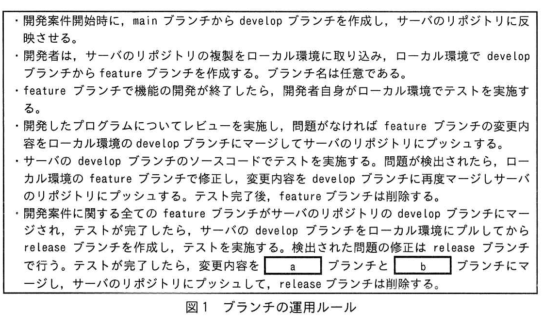 図1 ブランチの運用ルール