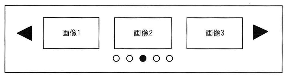 図