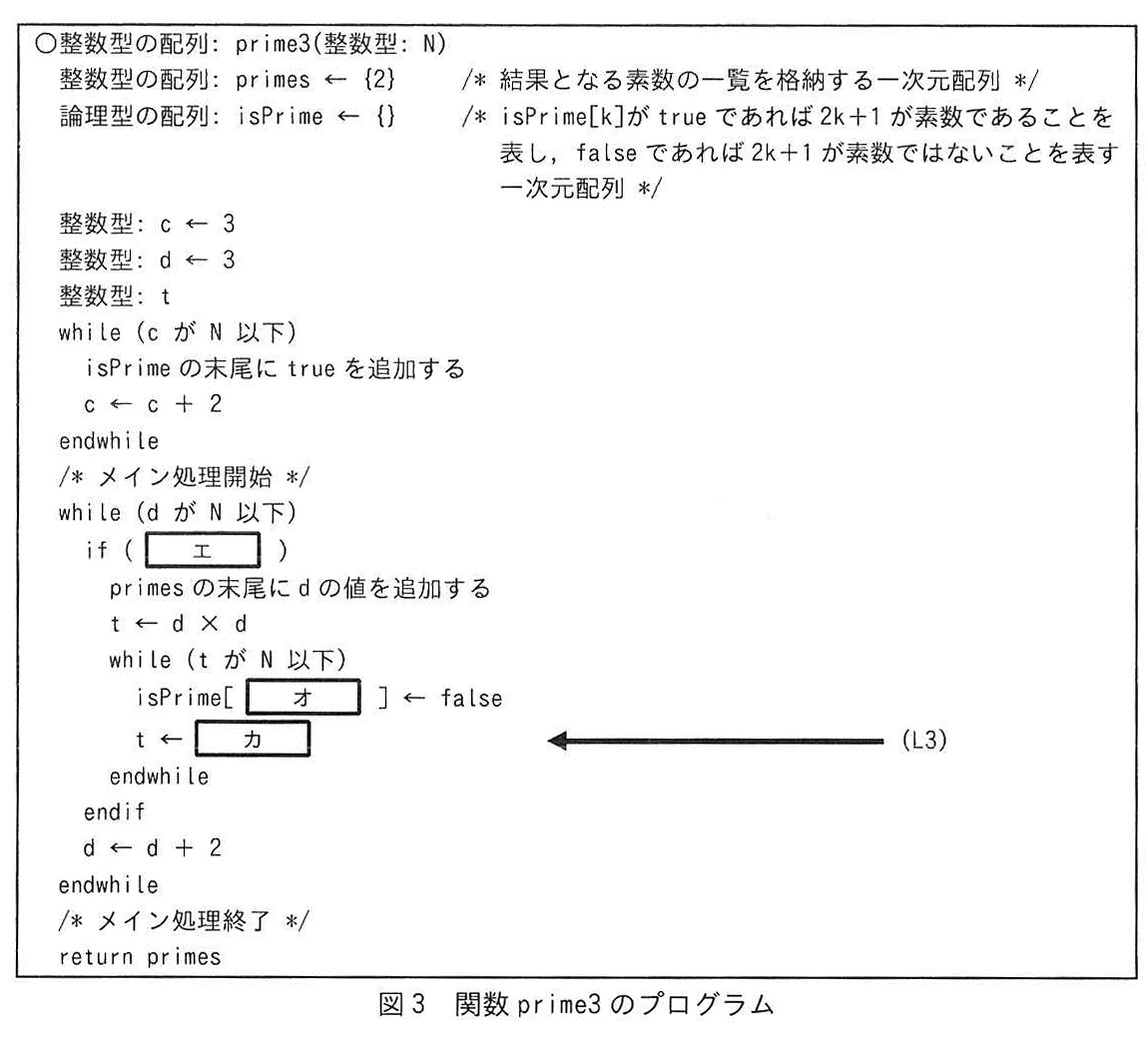 図3 関数prime3のプログラム