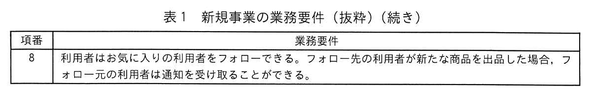 表1 新規事業の業務要件（抜粋）（続き）