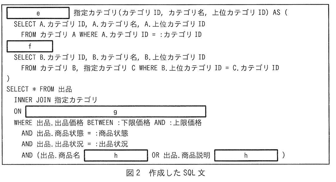 図2 作成したSQL文