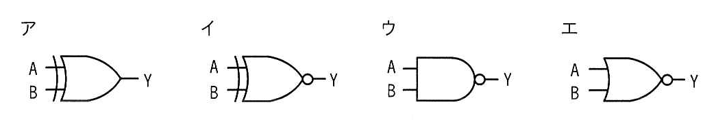 論理回路の選択肢