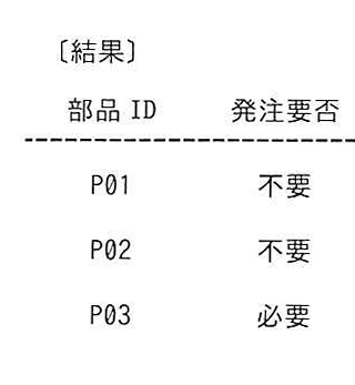〔結果〕表