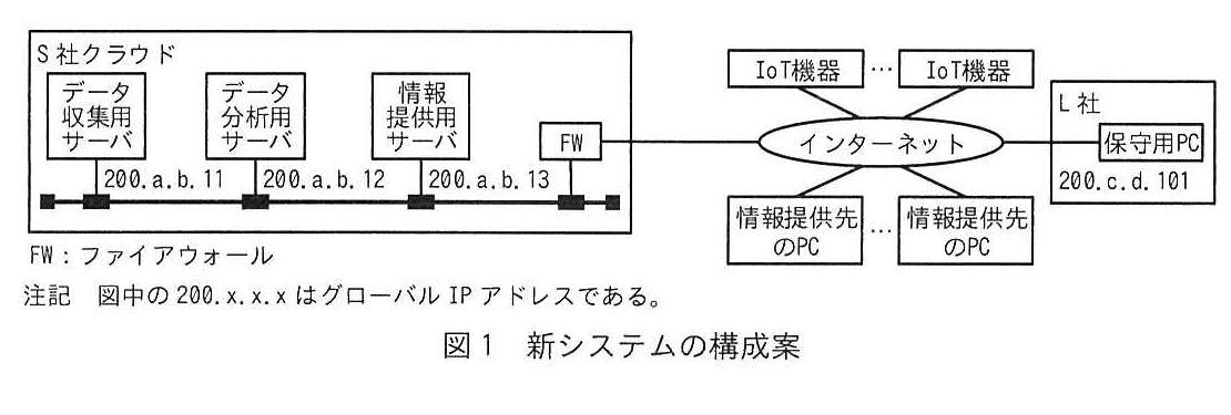 図1 新システムの構成案