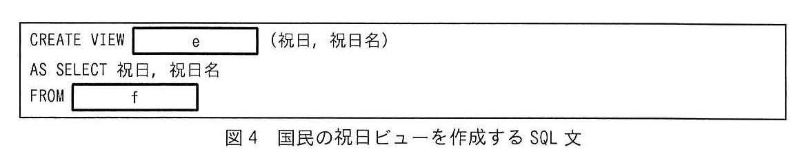 図4 国民の祝日ビューを作成する SQL 文
