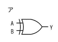 選択肢アの図: 入力A、Bを排他的論理和(XOR)ゲートに入れ出力Yとする論理回路