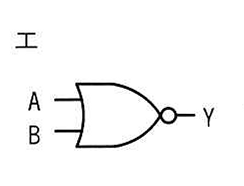 選択肢エの図: 入力A、Bを否定論理和(NOR)ゲートに入れ出力Yとする論理回路