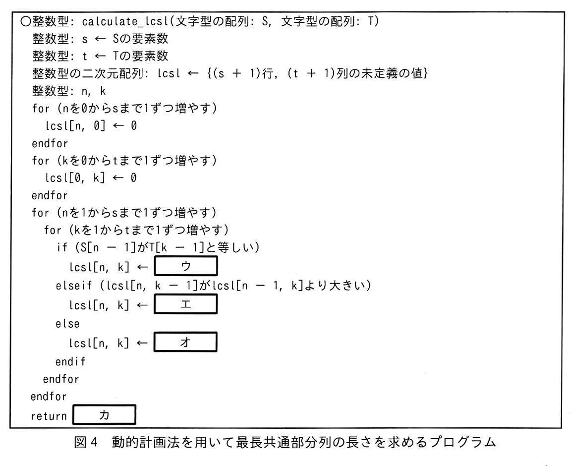 図4 動的計画法を用いて最長共通部分列の長さを求めるプログラム