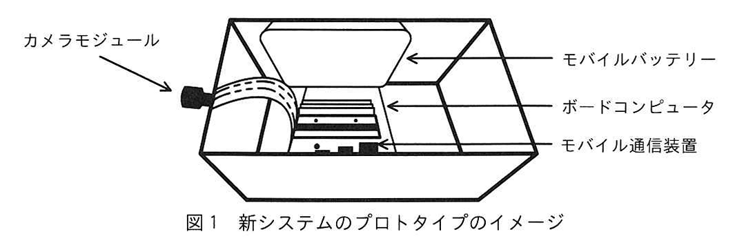 図1 新システムのプロトタイプのイメージ