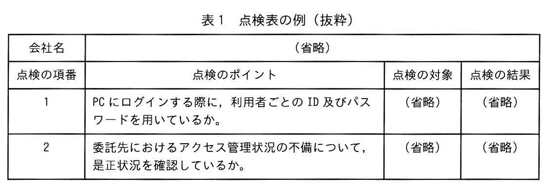 表1 点検表の例（抜粋）