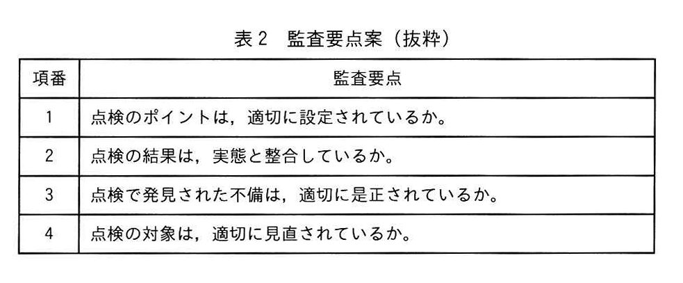 表2 監査要点案（抜粋）