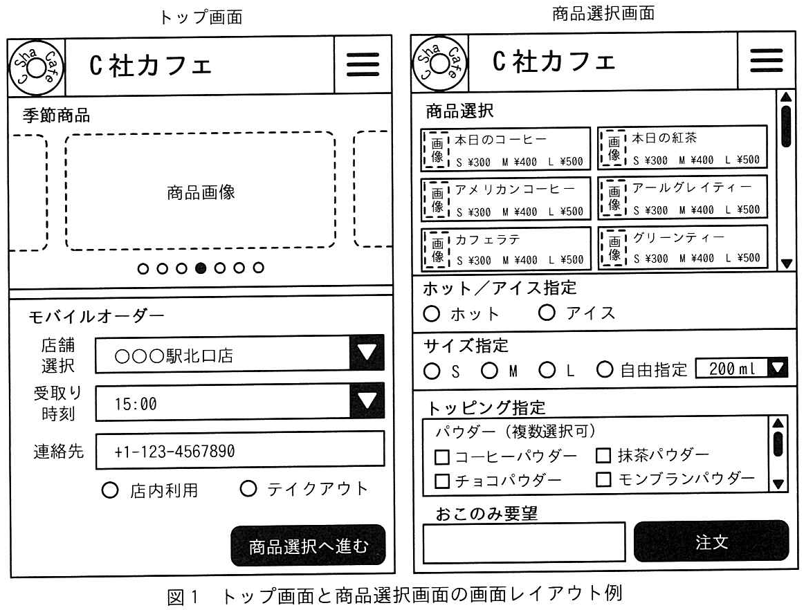 図1 トップ画面と商品選択画面の画面レイアウト例