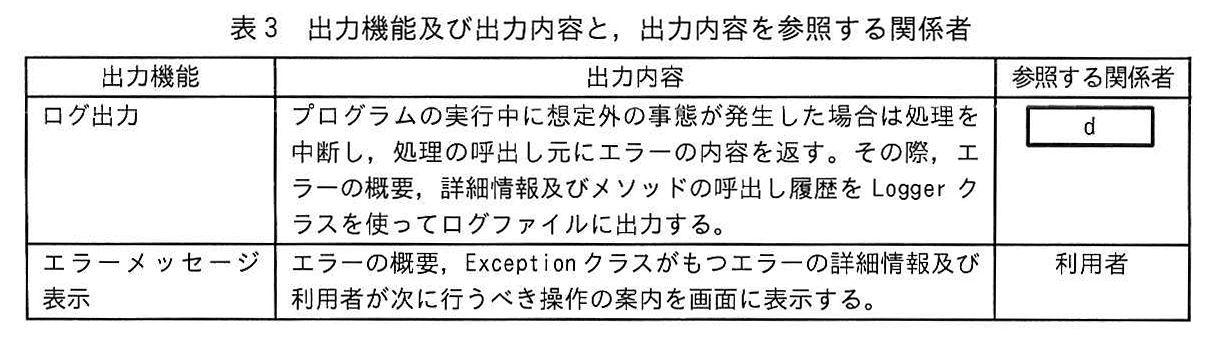 表3 出力機能及び出力内容と，出力内容を参照する関係者