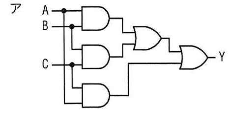 選択肢アの図: 3個のANDゲートの出力を2個のORゲートでまとめる回路