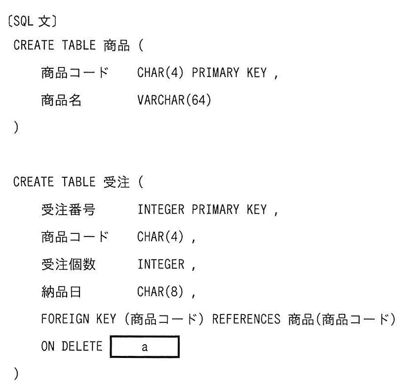 〔SQL文〕