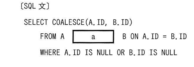 SQL 文