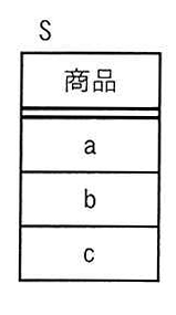 関係S