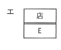 選択肢エの図: 属性「店」のみの関係で、E の1行