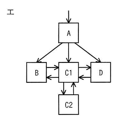 選択肢エの図: AからB・C1・Dへのポインタがあり、C2がC1の下にぶら下がるB+木