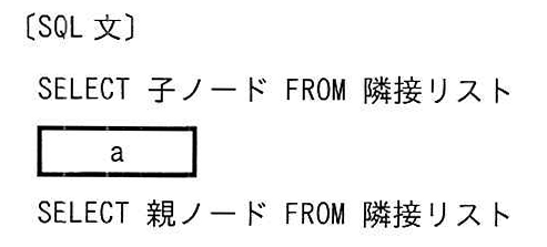SQL文