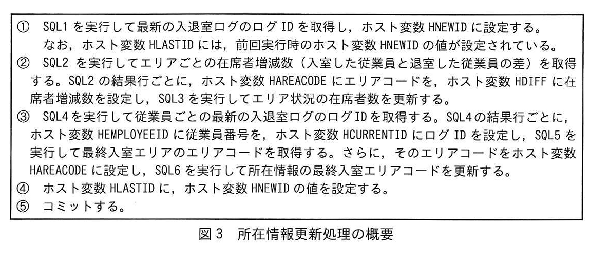図3 所在情報更新処理の概要