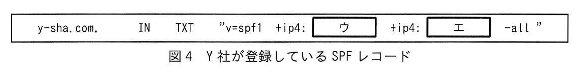 図4 Y社が登録しているSPFレコード