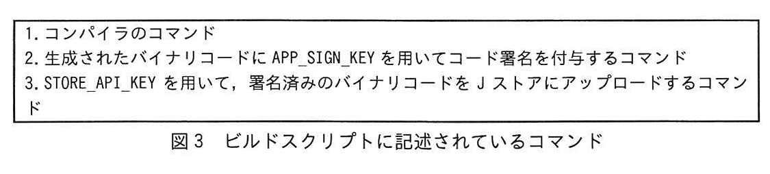 図3 ビルドスクリプトに記述されているコマンド