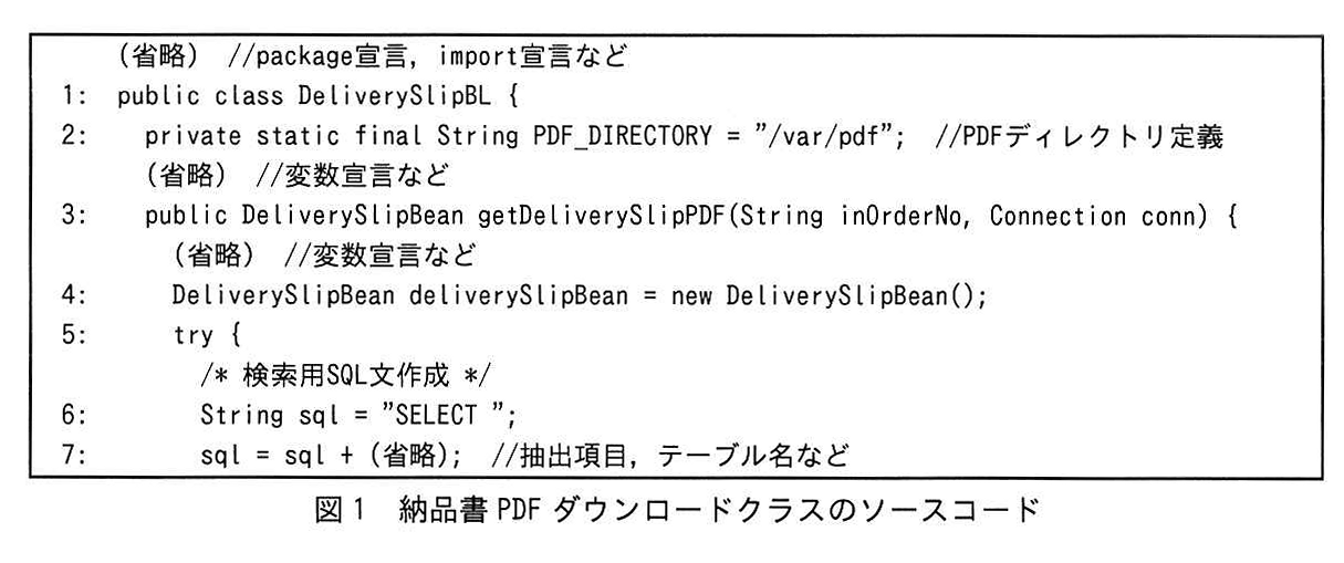 図1 納品書 PDF ダウンロードクラスのソースコード
