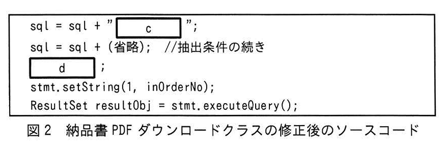 図2 納品書 PDF ダウンロードクラスの修正後のソースコード