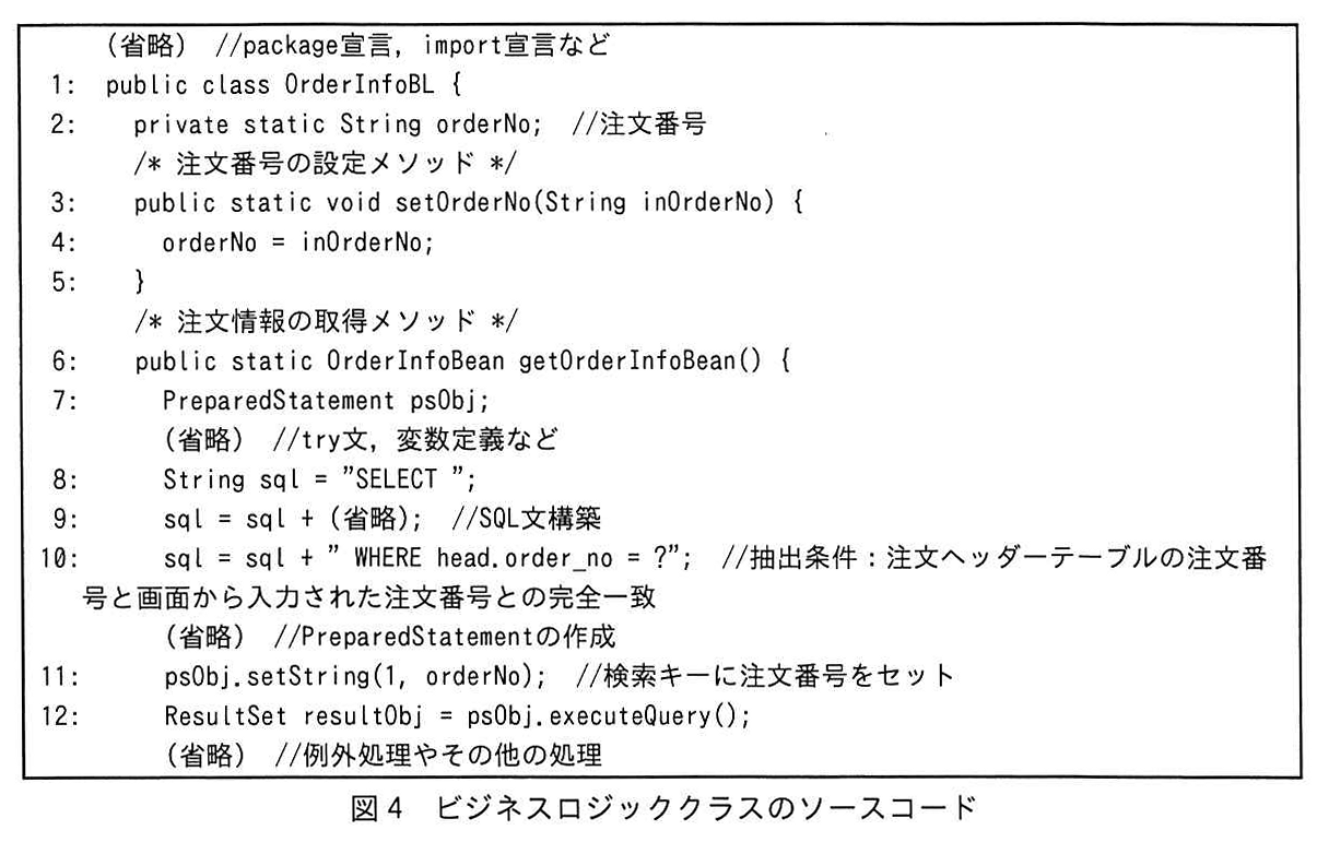 図4 ビジネスロジッククラスのソースコード