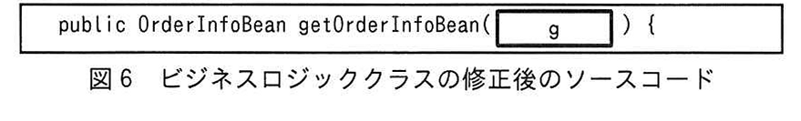 図6 ビジネスロジッククラスの修正後のソースコード
