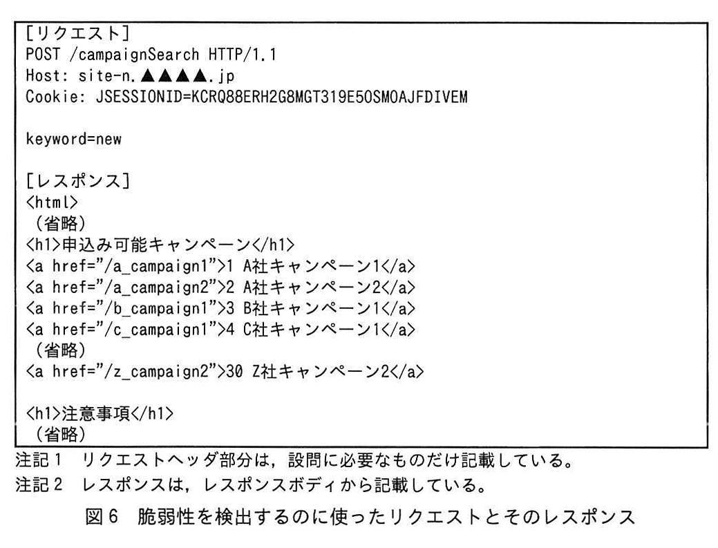 図6 脆弱性を検出するのに使ったリクエストとそのレスポンス