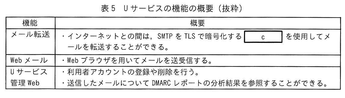 表5 Uサービスの機能の概要（抜粋）