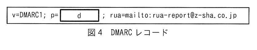 図4 DMARCレコード