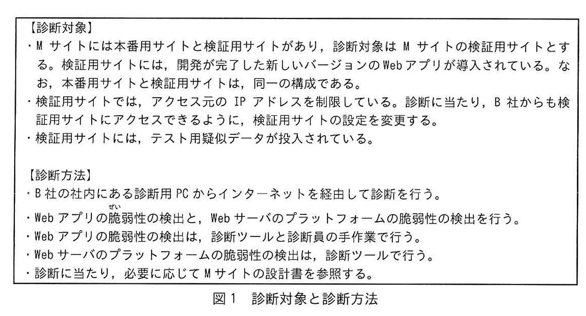 図1 診断対象と診断方法