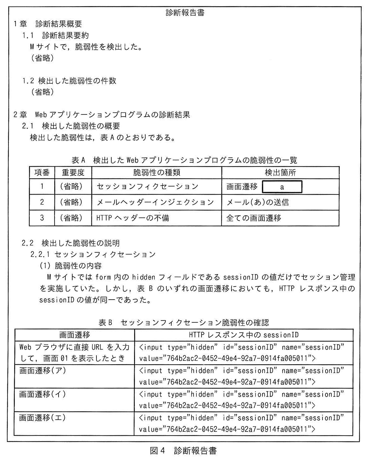 図4 診断報告書