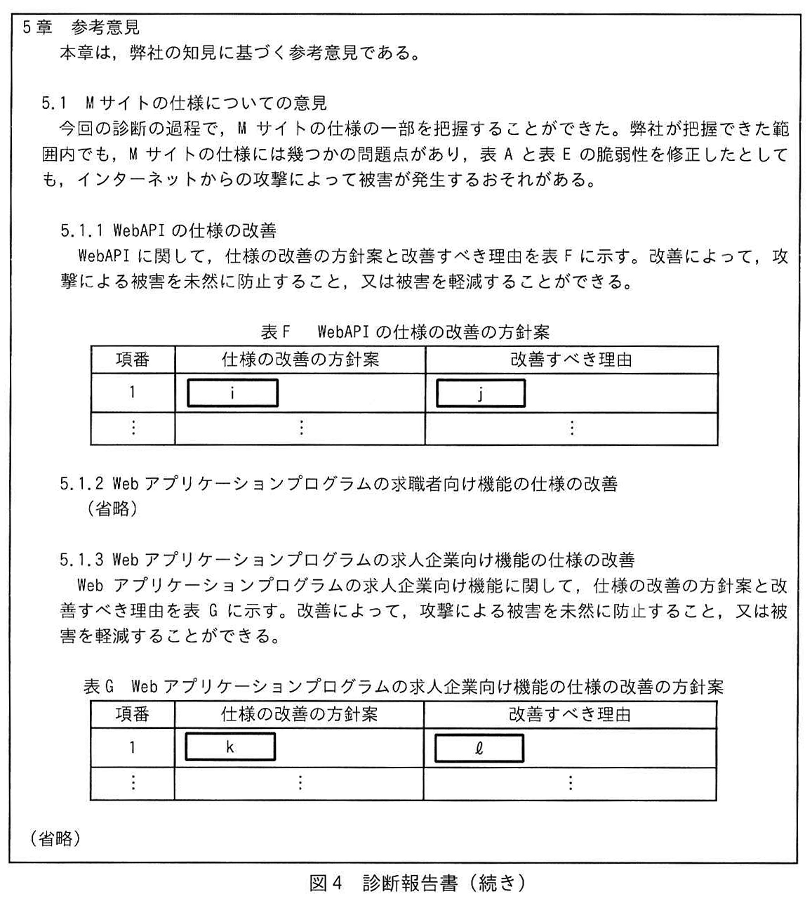 図4 診断報告書（続き）
