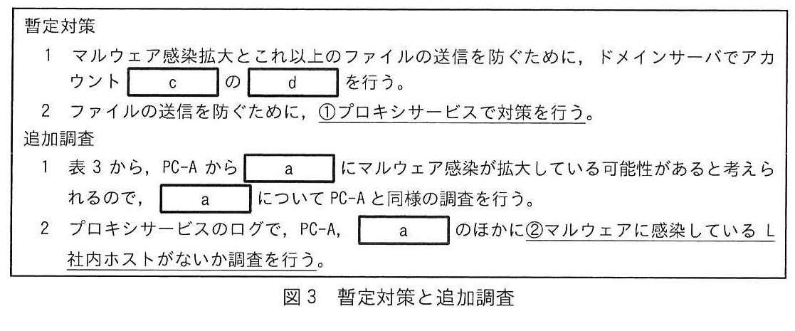 図3 暫定対策と追加調査