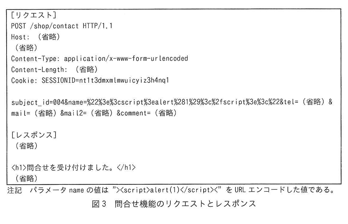 図3 問合せ機能のリクエストとレスポンス