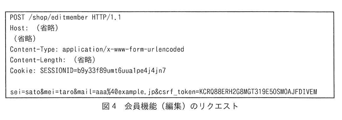 図4 会員機能（編集）のリクエスト