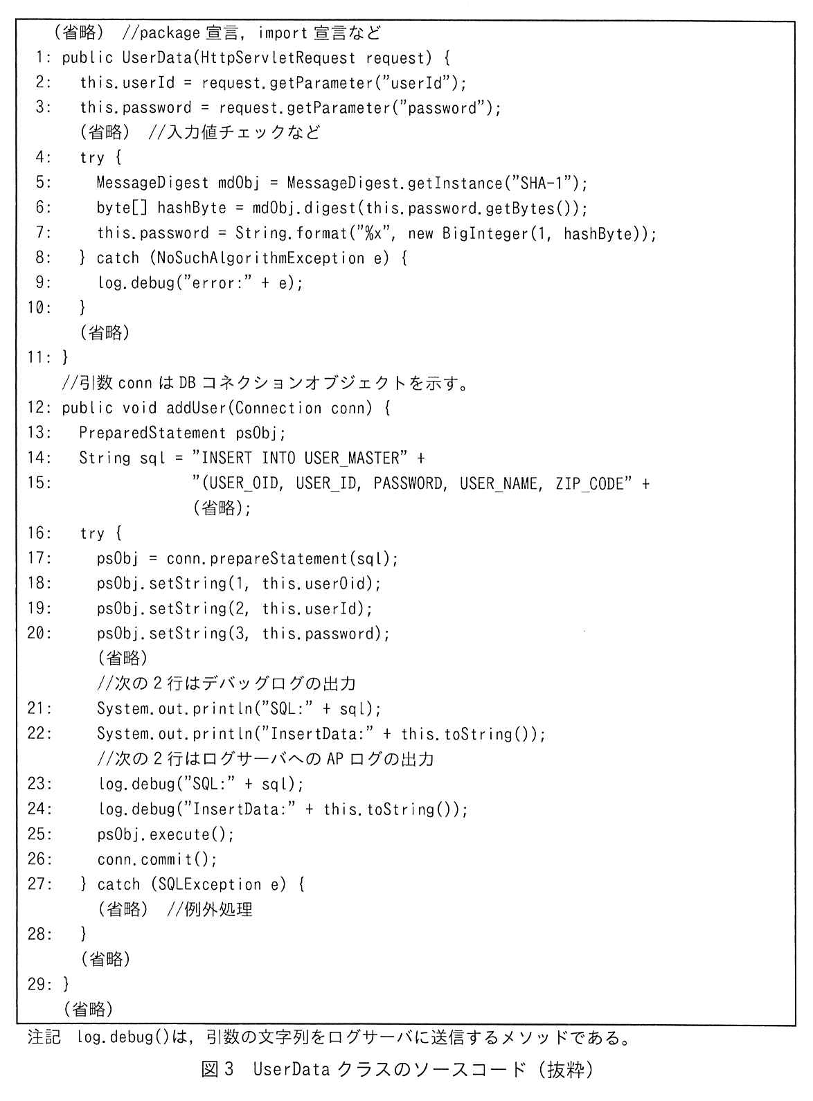 図3 UserData クラスのソースコード（抜粋）