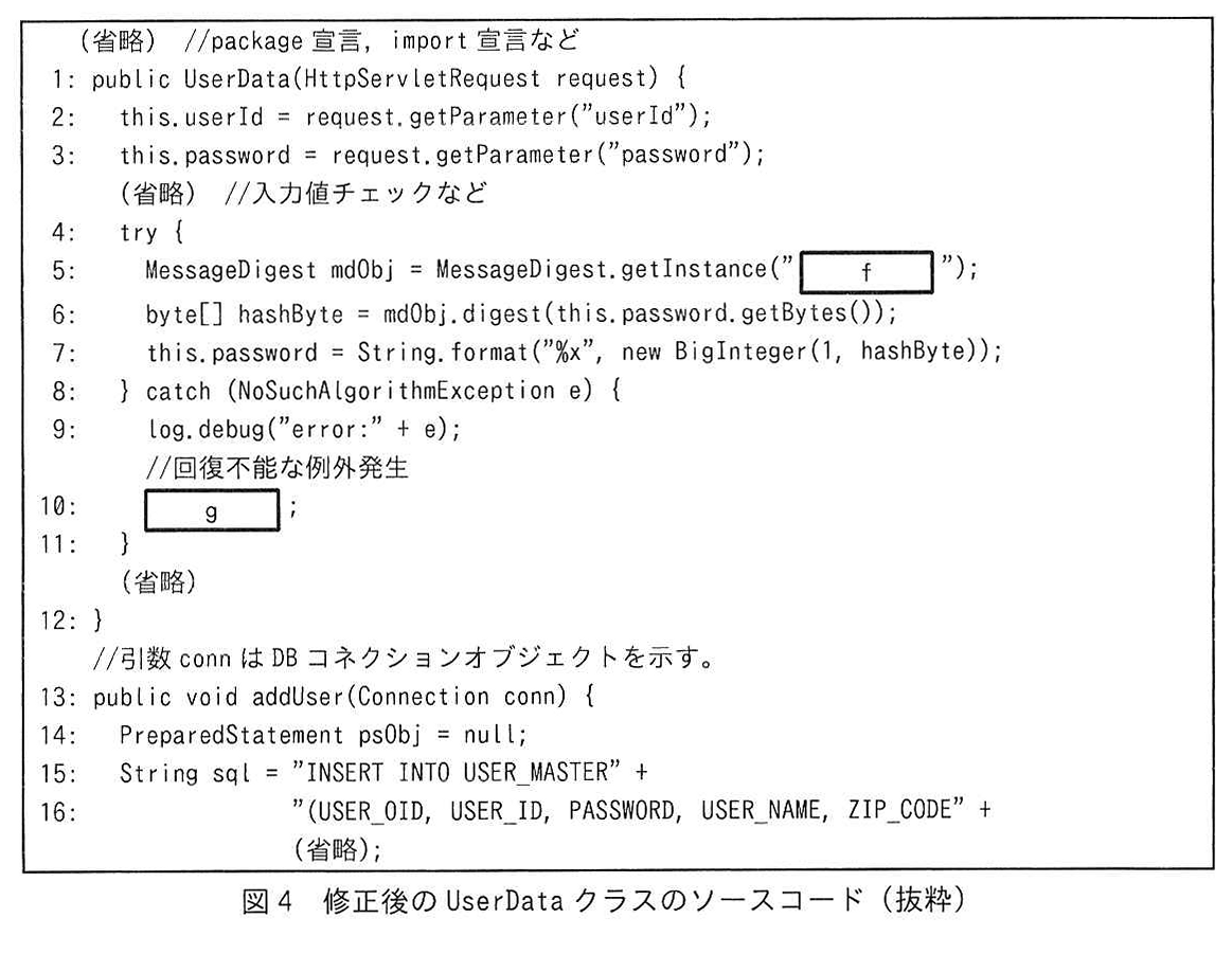 図4 修正後の UserData クラスのソースコード（抜粋）