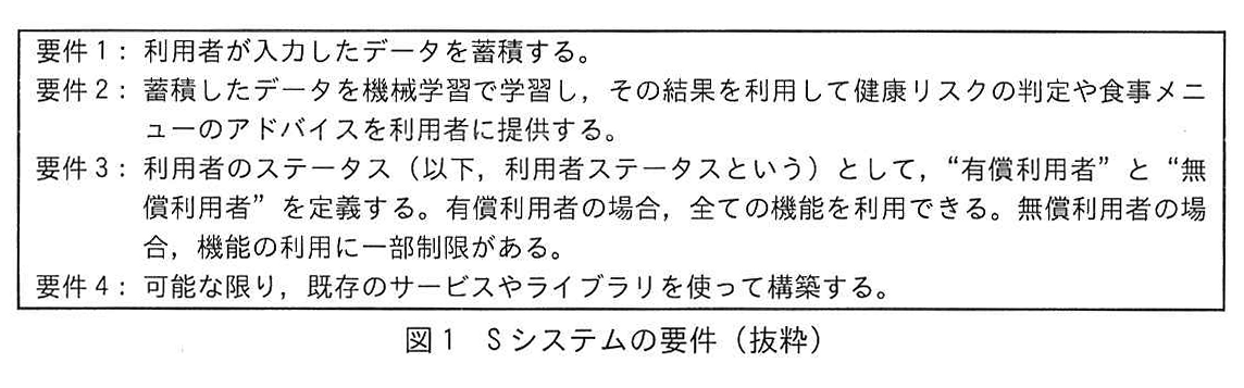 図1 Sシステムの要件（抜粋）