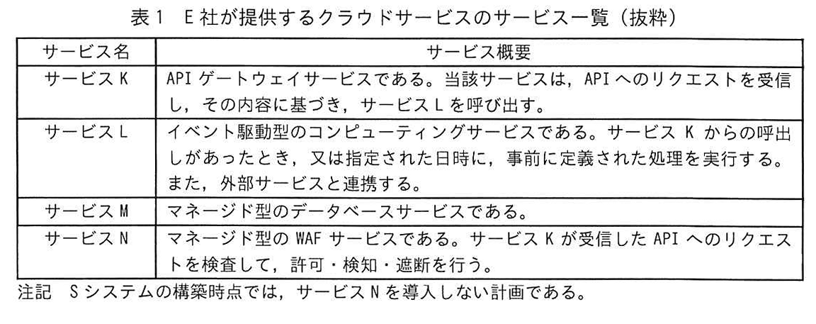表1 E社が提供するクラウドサービスのサービス一覧(抜粋)